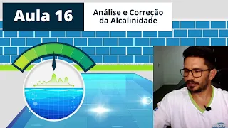 Alcalinidade